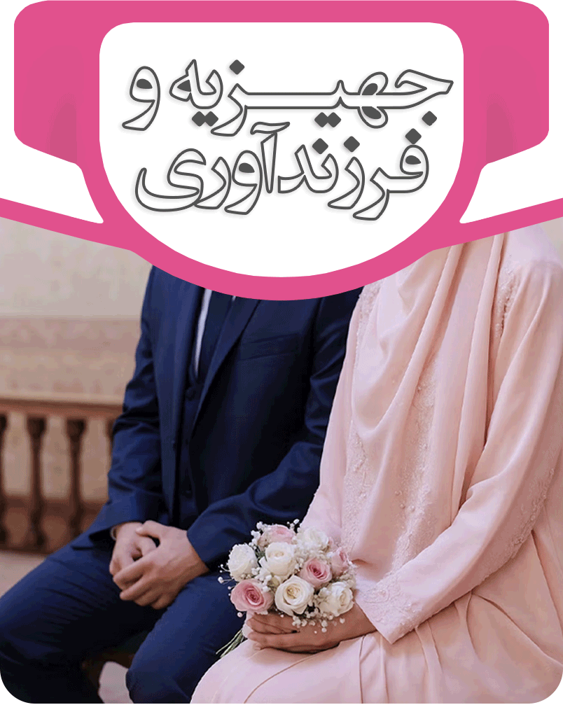 تصویر تعاملی